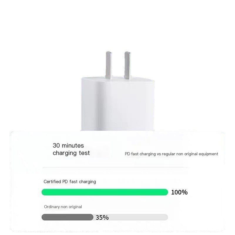 Set de Accesorios de Cargador Rápido Dual-C de 35W para iPhone